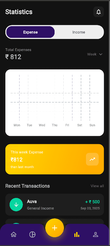 The Struggle Phase screenshot 4