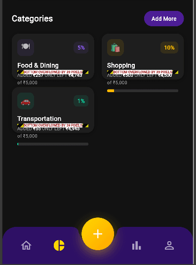 The Struggle Phase screenshot 5
