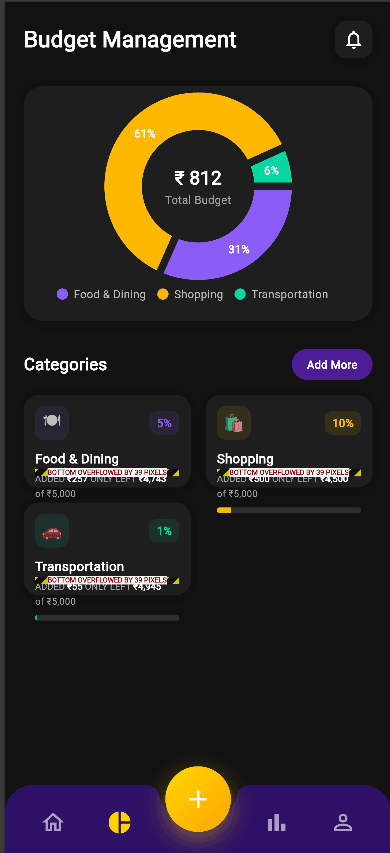 The Struggle Phase screenshot 6